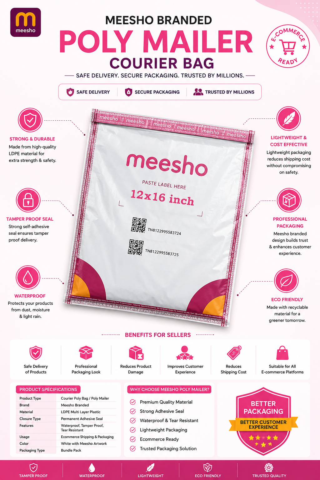 Meesho