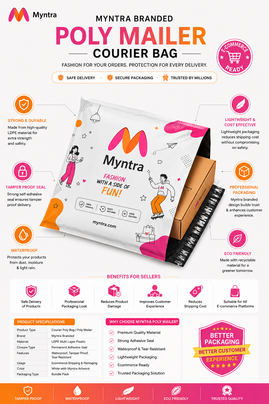Myntra