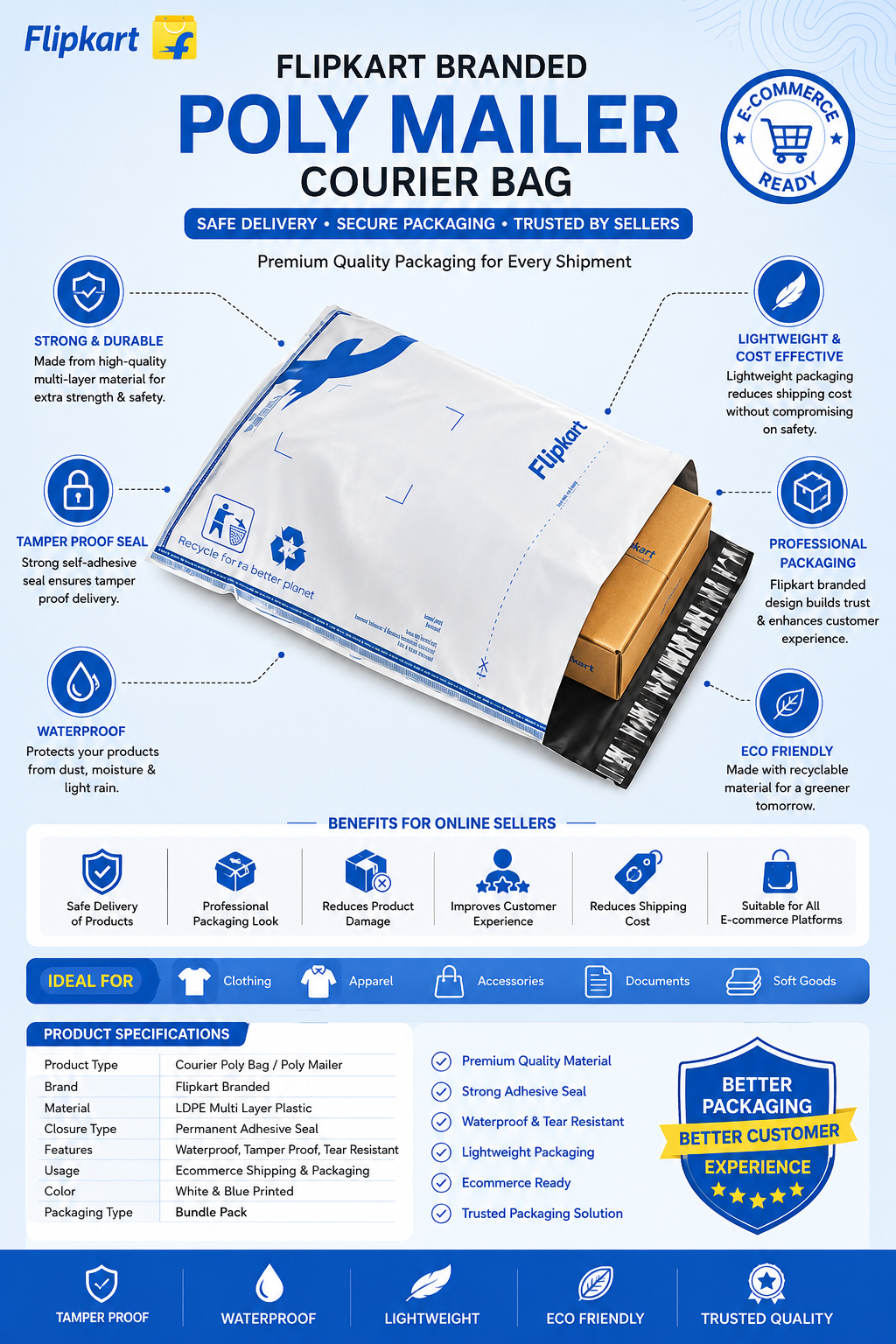 Flipkart Branded Poly Courier Bags | Tamper Proof Waterproof Packaging Bags for Ecommerce Shipping